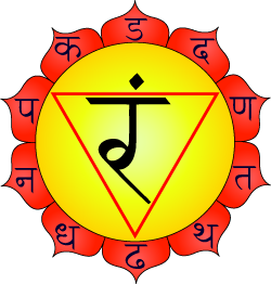 Chakra du Plexus Maṇipūra